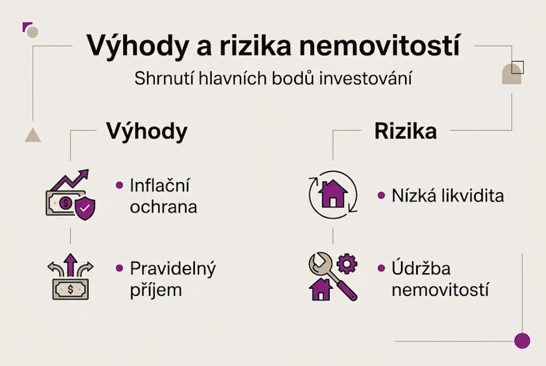 Přehled kladů a úskalí investování v infografice