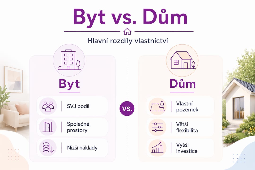 Přehledné srovnání bydlení v bytě a v domě