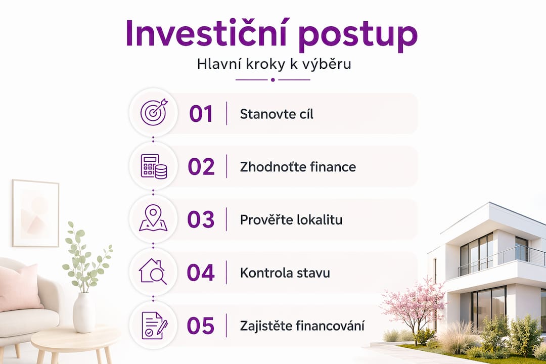 Jak krok za krokem vybrat ideální investiční nemovitost