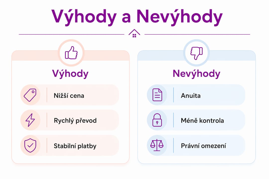 Přehled plusů a mínusů bydlení v družstvu v přehledné infografice