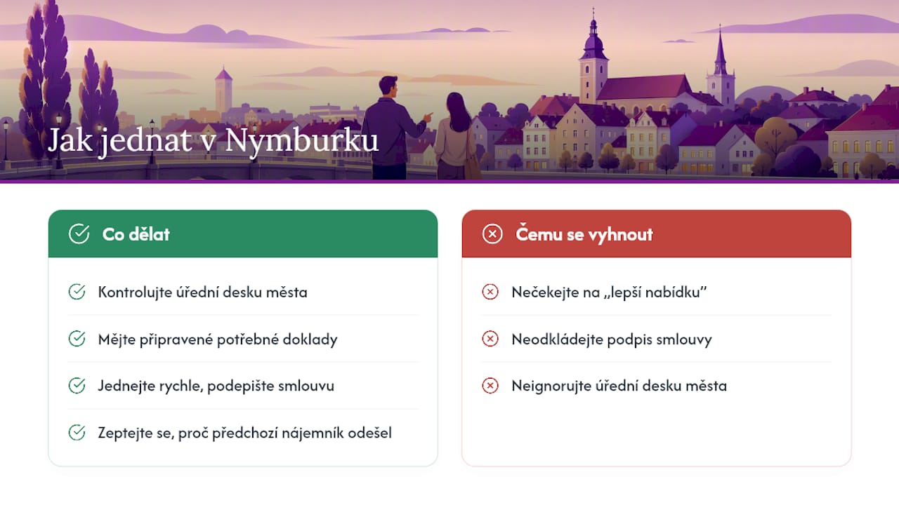 Nymburský trh pohledem místního makléře — overview diagram