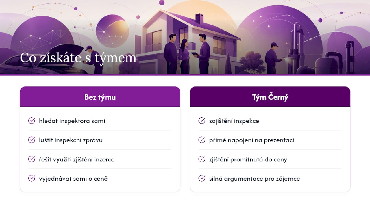 Zajistíme inspekci i další kroky k úspěšnému prodeji — overview diagram