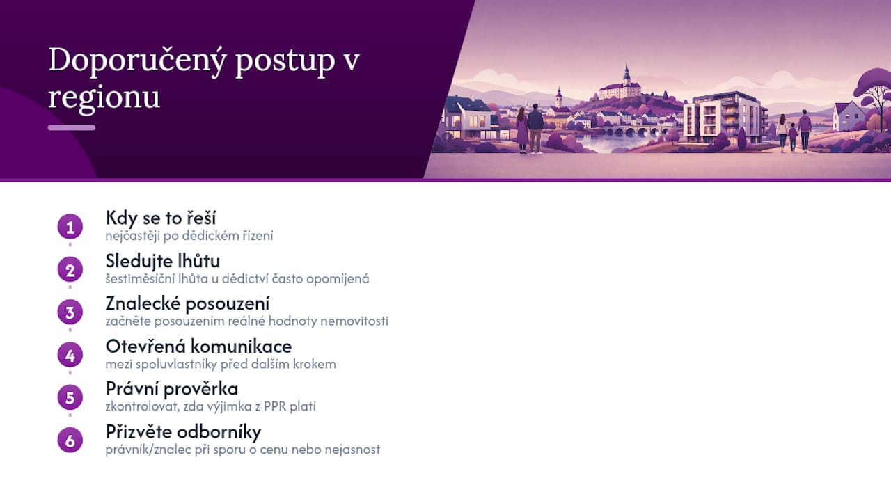 Regionální pohled: co vidíme v praxi na Mladoboleslavsku — overview diagram