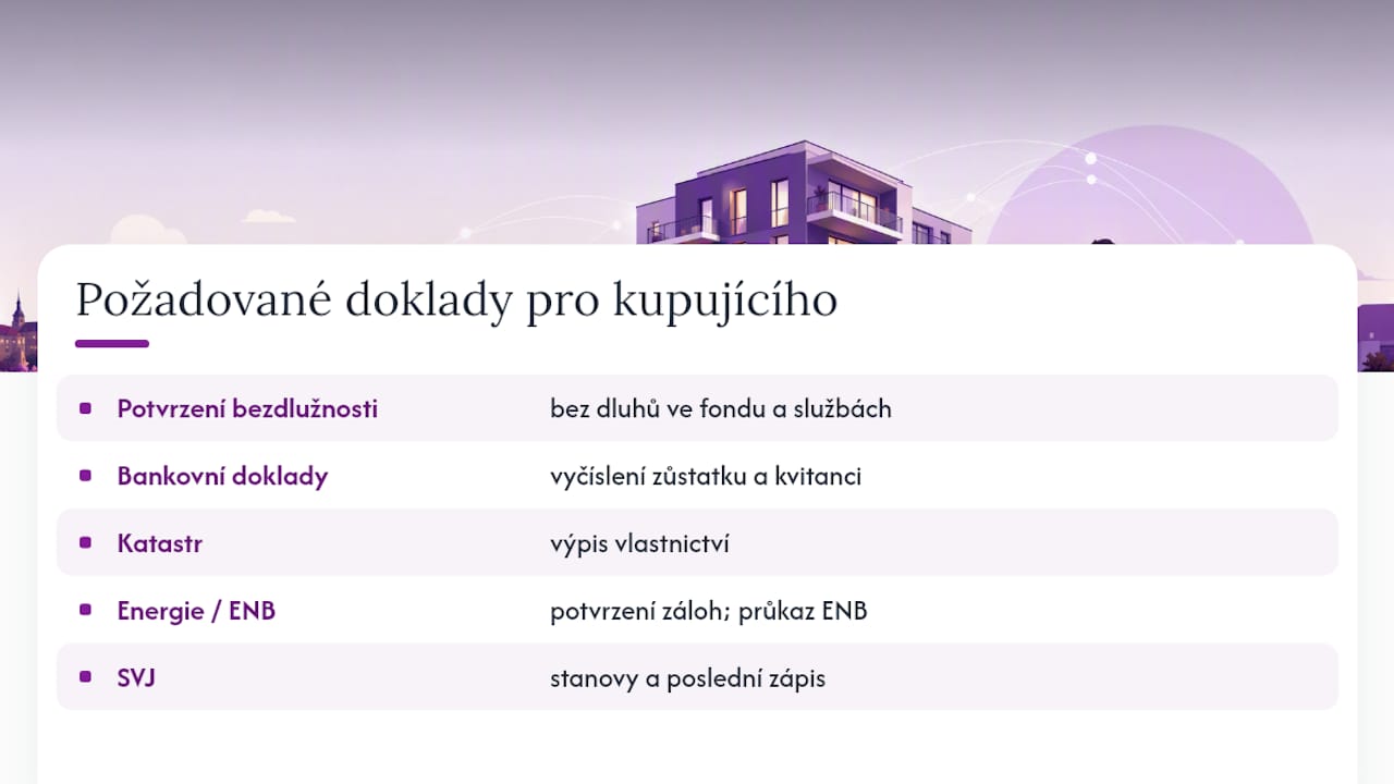 Jak získat potvrzení o bezdlužnosti a další doklady pro kupujícího — overview diagram