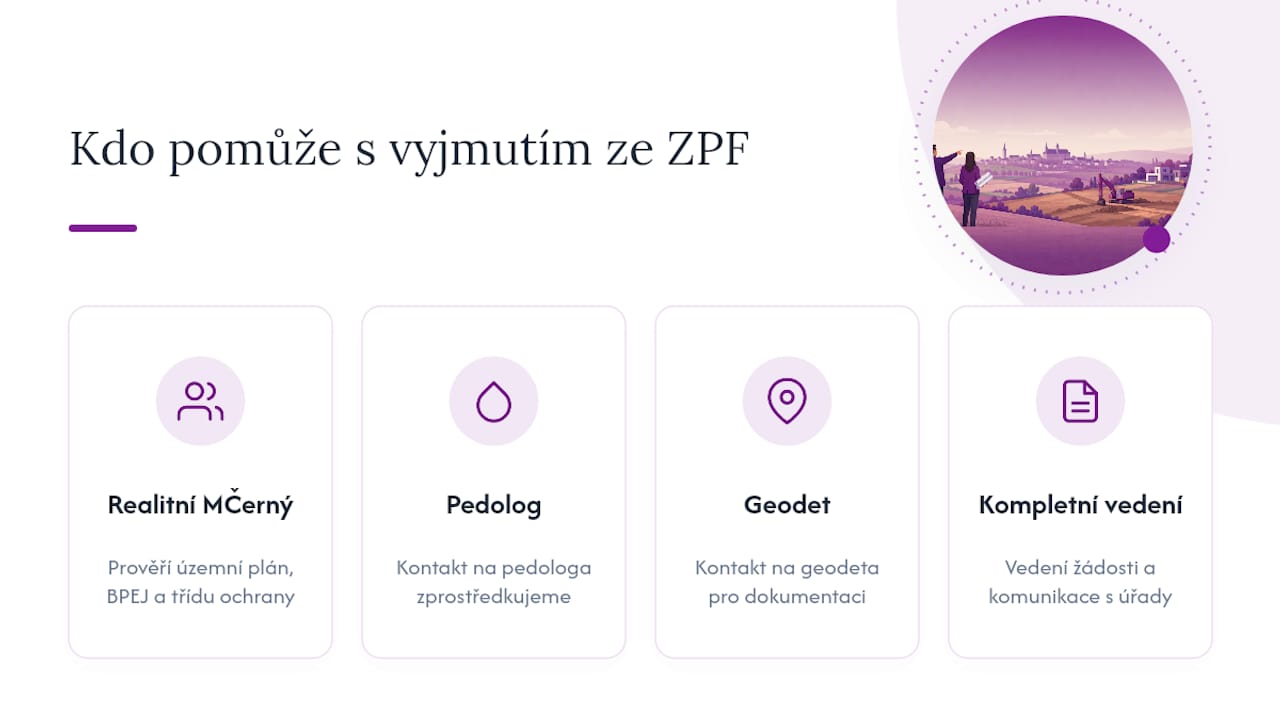 Kdo vám s vyjmutím ze ZPF na Mladoboleslavsku pomůže — overview diagram
