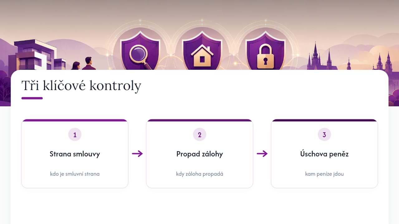 Tři kontroly před podepsáním smlouvy