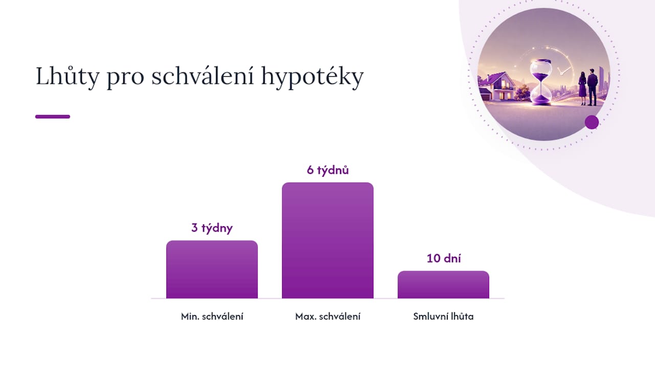 Nejčastější rizika a slabá místa ve smlouvách — overview diagram