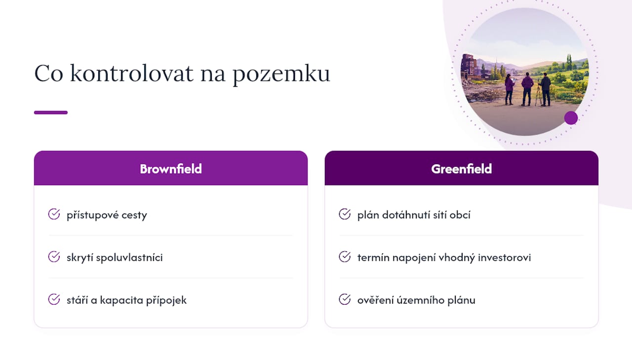 Lokální perspektiva Realitního týmu Černý z Mladoboleslavska — overview diagram