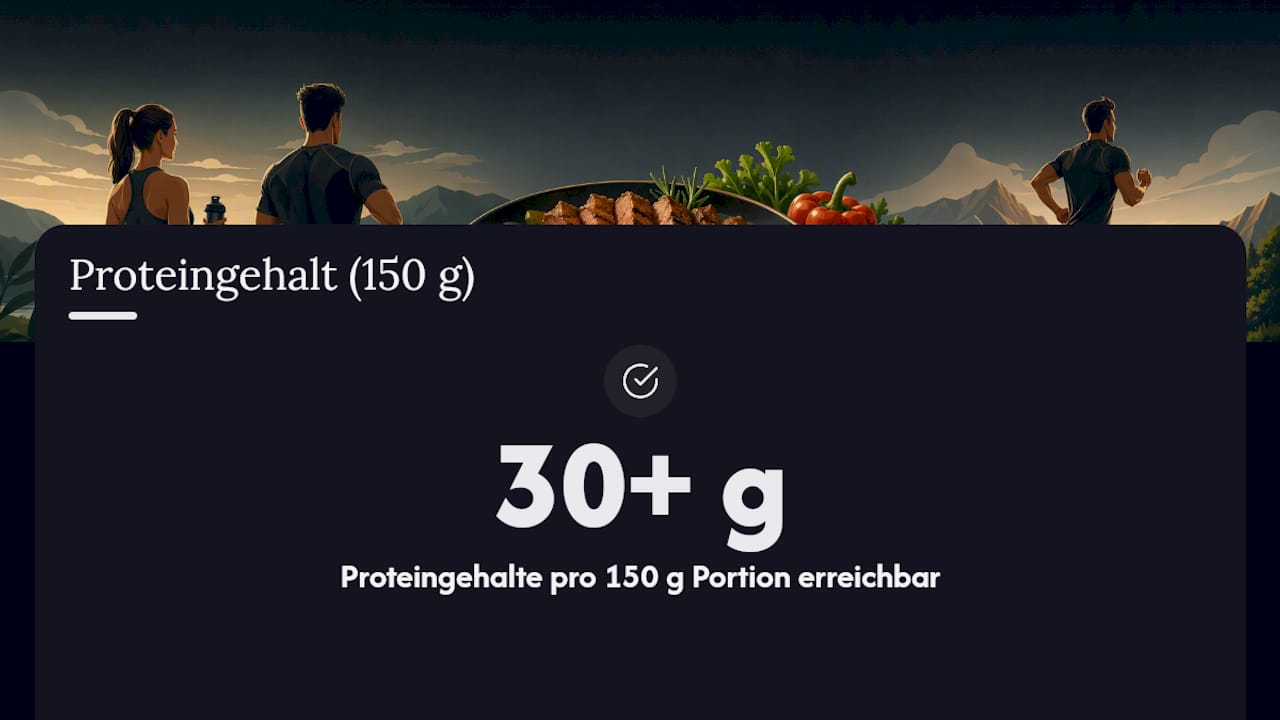 Proteingehalt ausgewählter Fleischarten im Überblick — overview diagram
