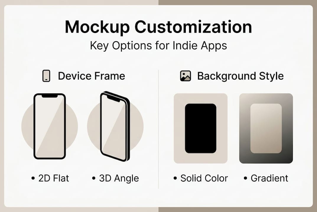 Infographic showing device frame and background options