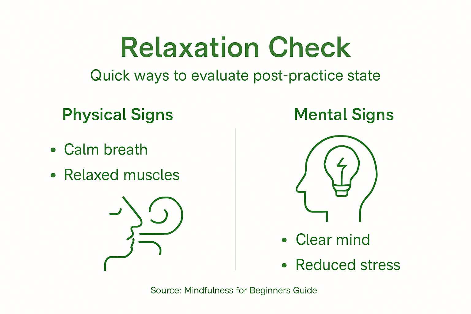 Practicing Relaxation Mindfulness for Beginners: Achieve Deep Relaxation Easily