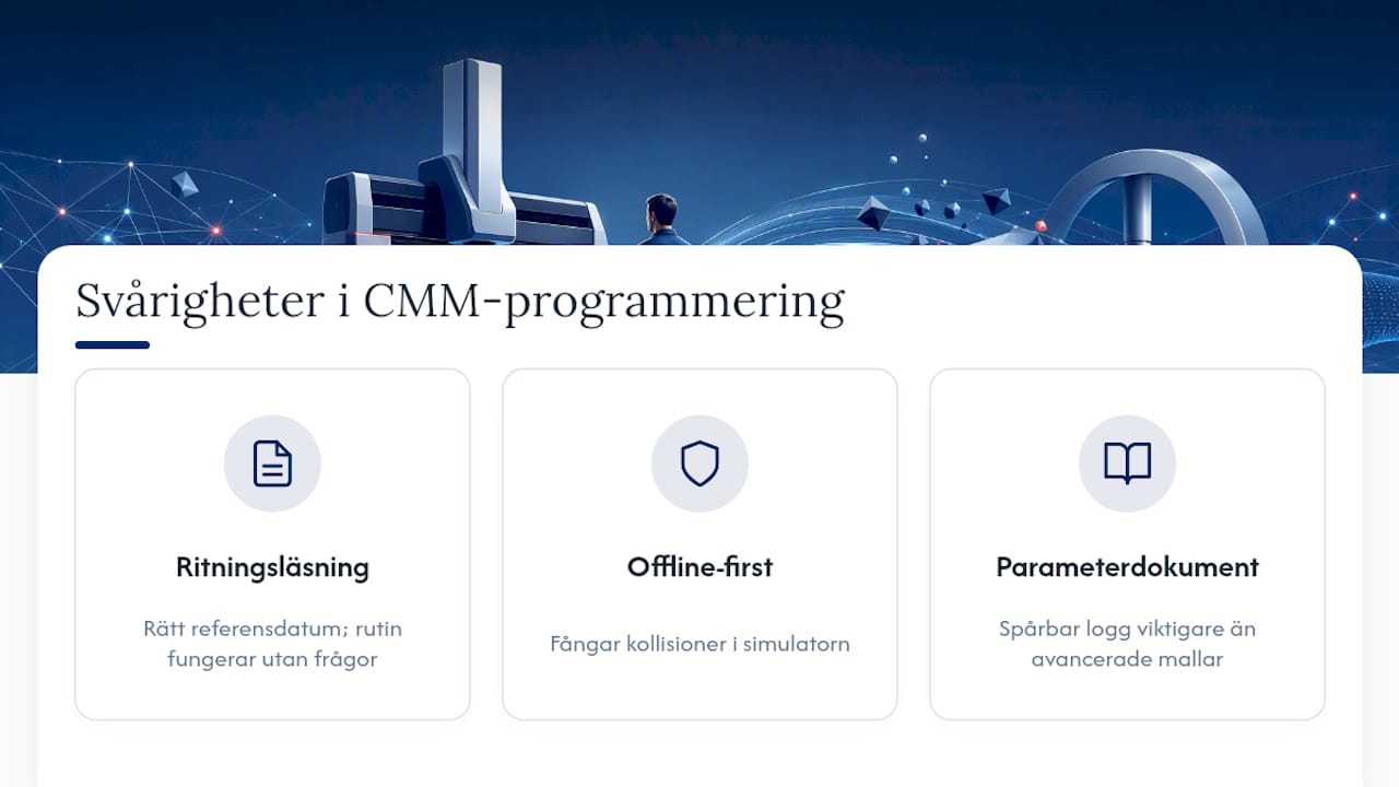 Vad är egentligen det svåra med CMM-programmering? — overview diagram