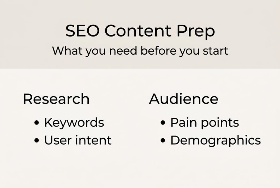 Infographic on SEO content preparation steps