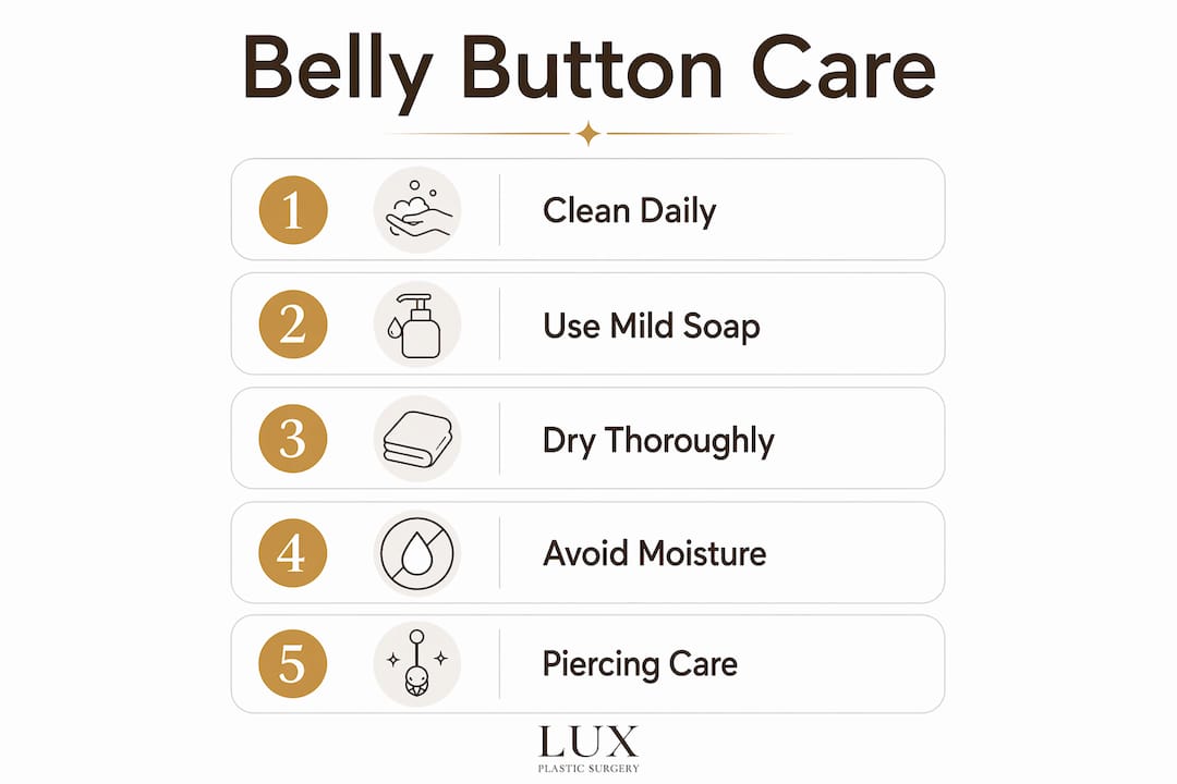 Infographic illustrating belly button care steps
