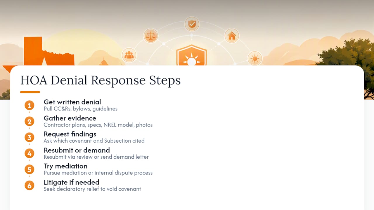 Steps for responding to an HOA solar denial