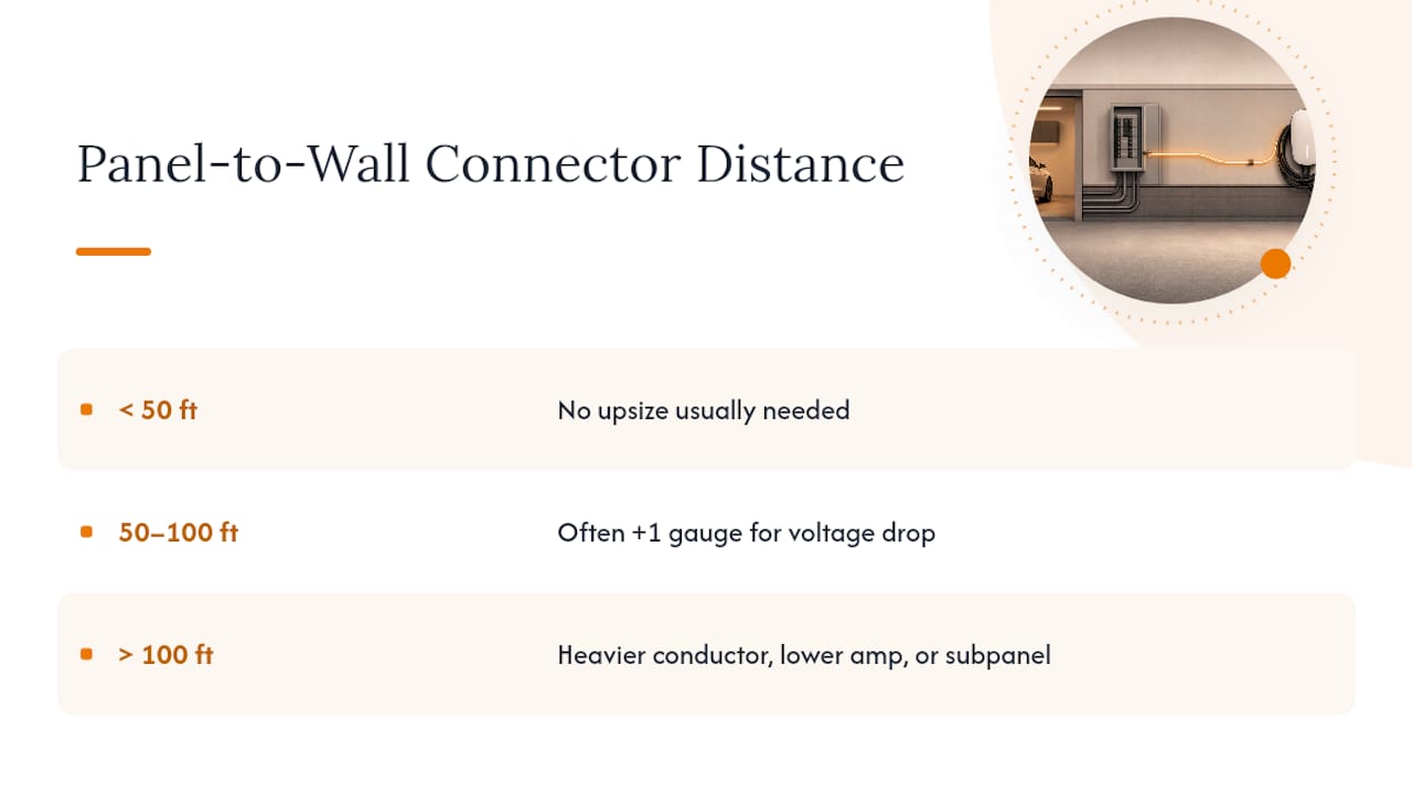 Electrical run distance and sizing options