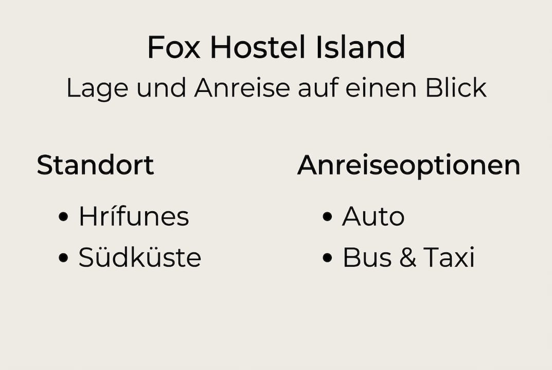 Fox Hostel – Übersicht zur Lage und Anfahrtsmöglichkeiten