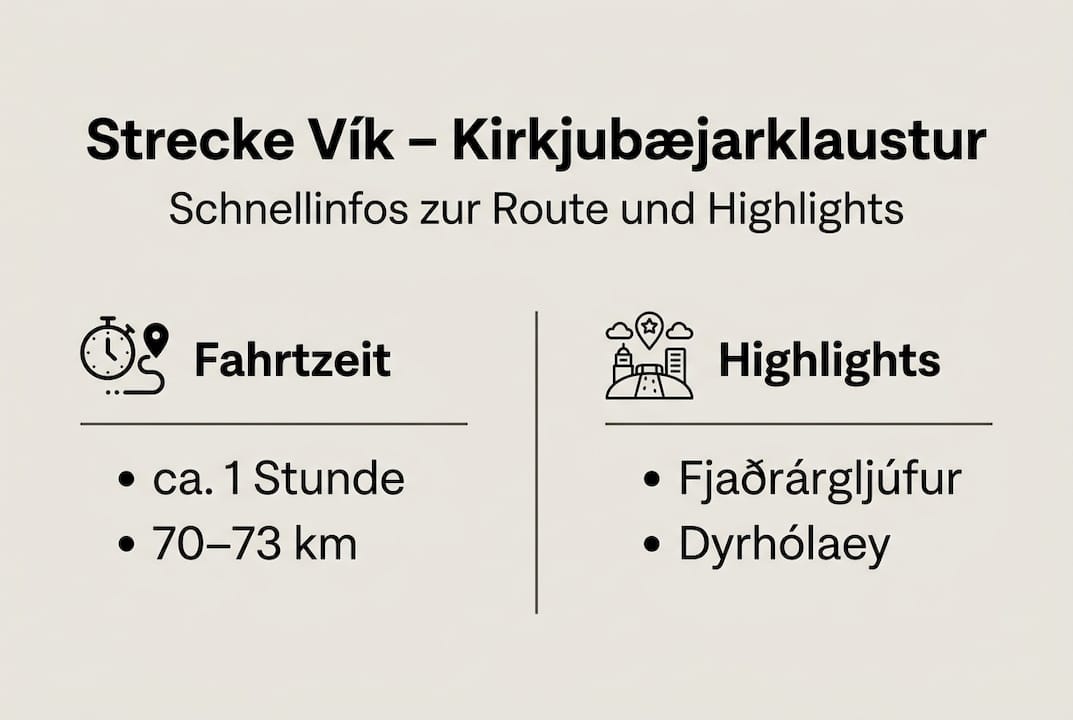 Island auf einen Blick: Die schönsten Routen und Highlights in der Infografik