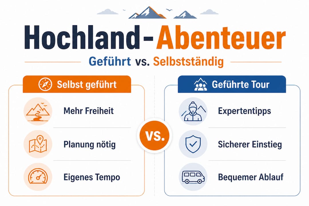 Infografik: Geführte Hochlandtour oder doch lieber auf eigene Faust? Ein Vergleich der beiden Möglichkeiten