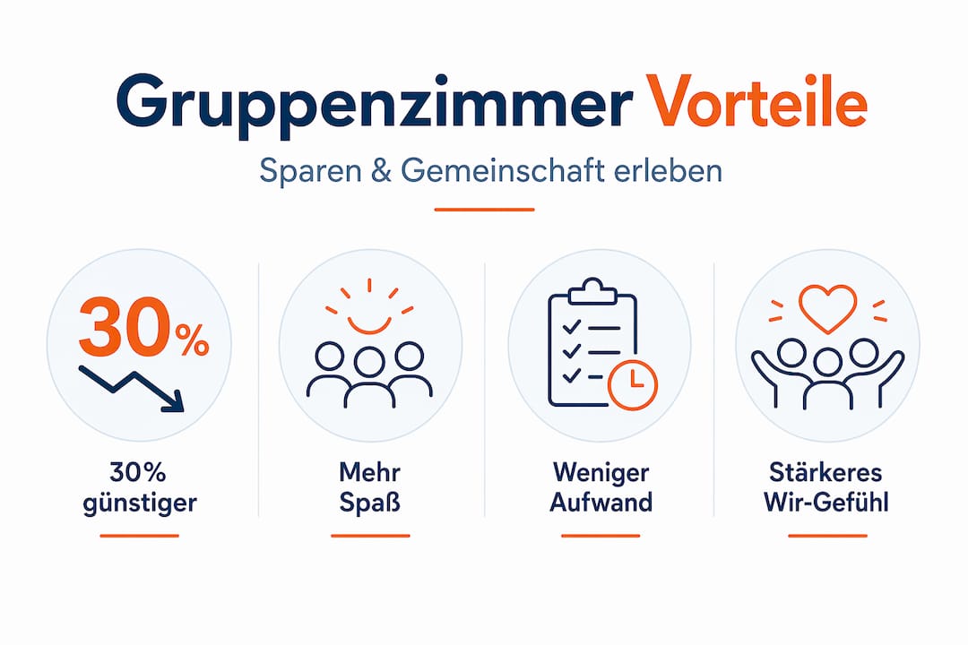 Infografik: Die wichtigsten Vorteile von Mehrbettzimmern auf einen Blick