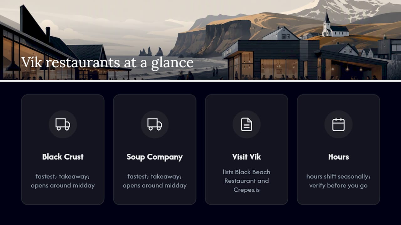 Diagram comparing Vík restaurants by cuisine and service