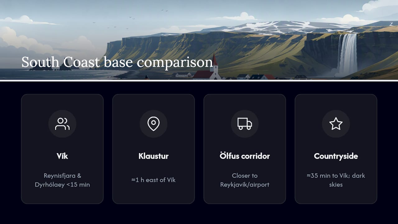 Comparison of South Coast base locations