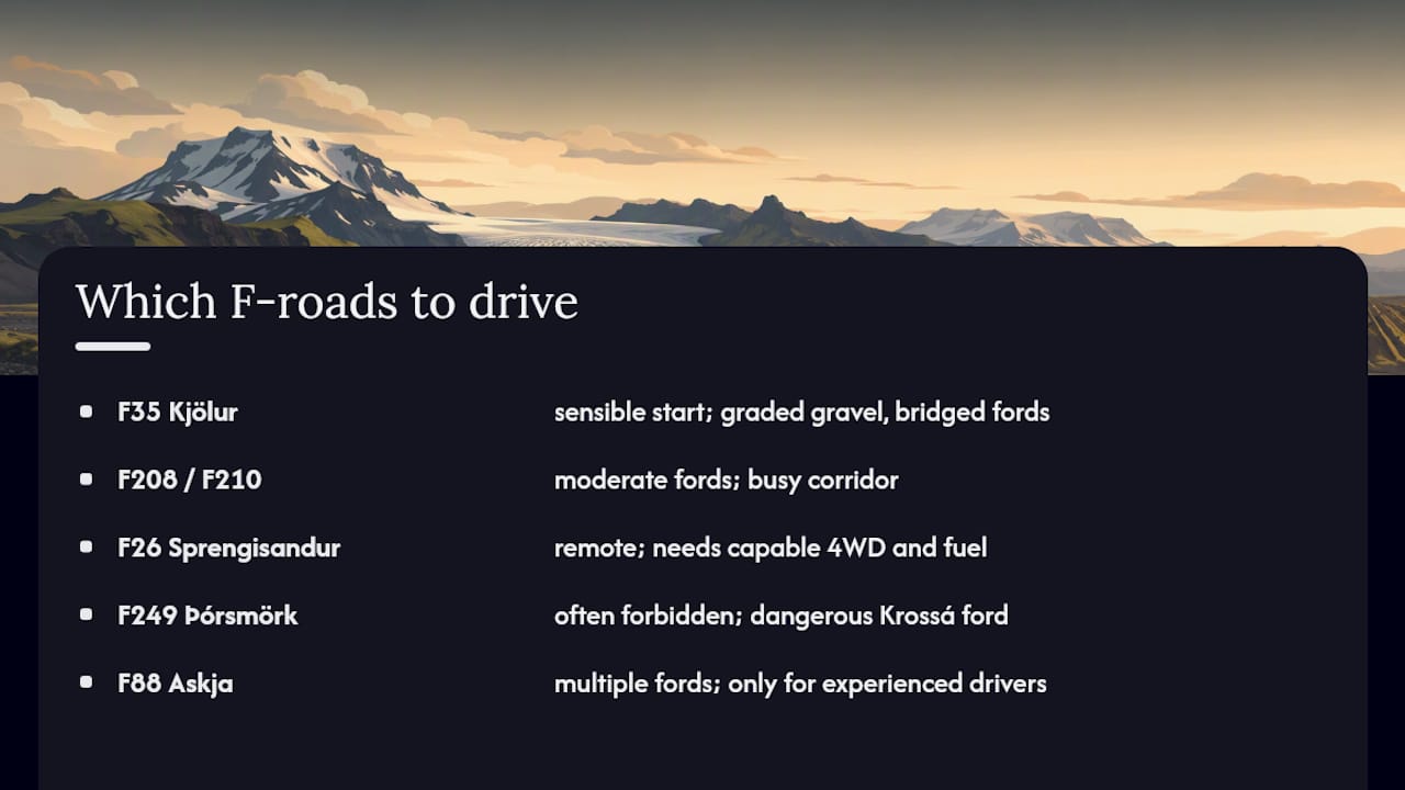 Which F-Roads Should You Actually Drive? — overview diagram