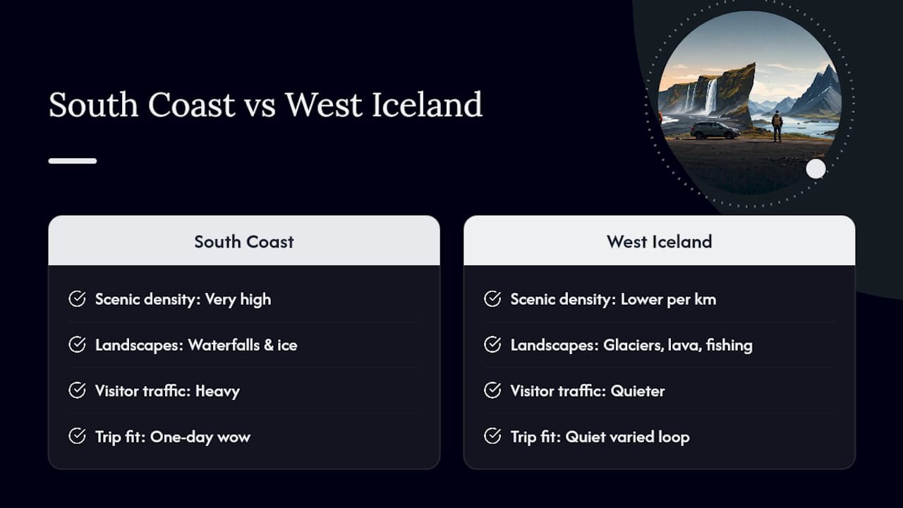 South Coast and West Iceland travel comparison