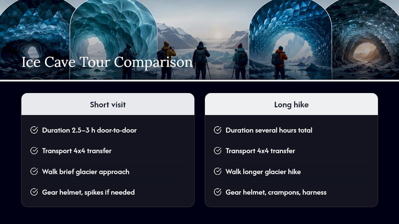 Ice cave tour duration comparison