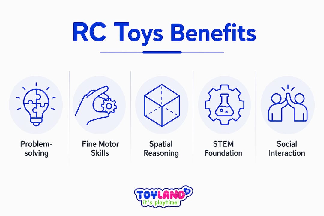 Infographic showing key developmental benefits of remote control toys