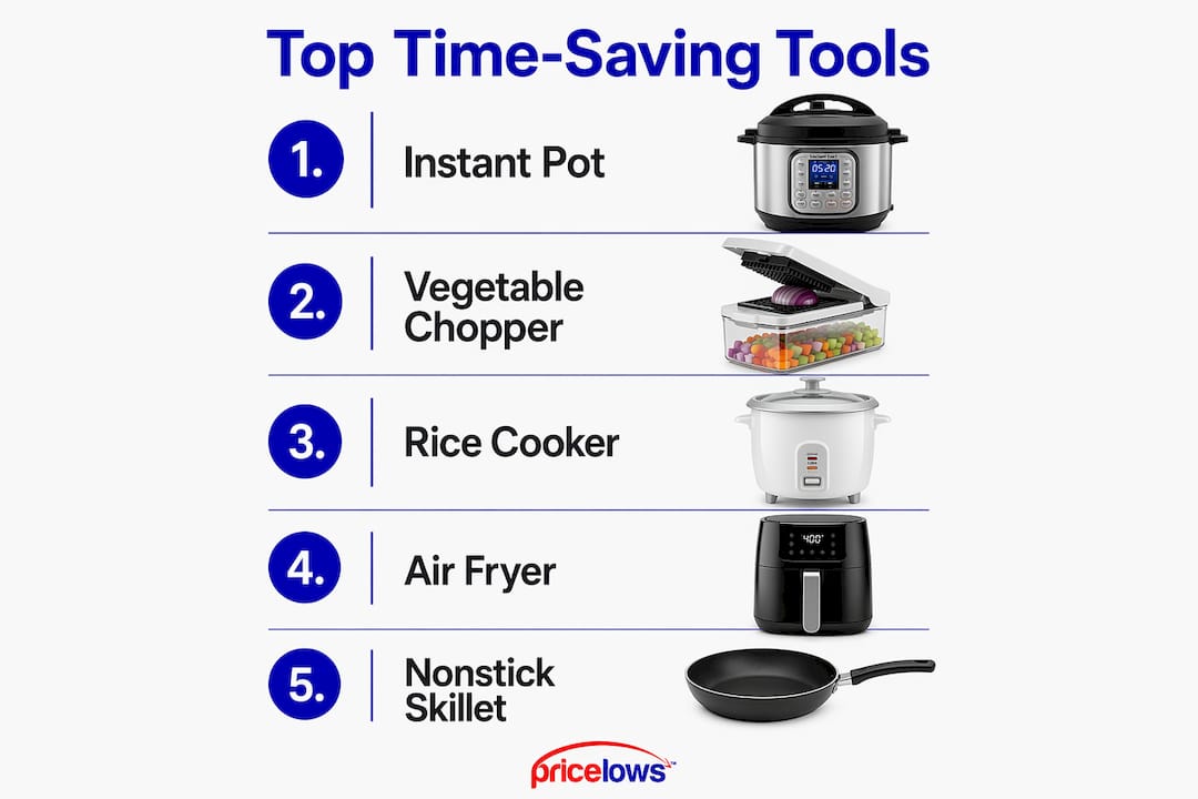 Infographic listing essential time-saving kitchen tools