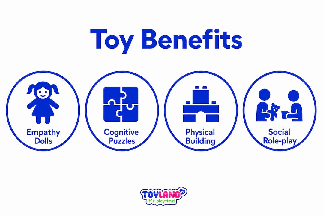 Infographic showing developmental benefits of toys for boys