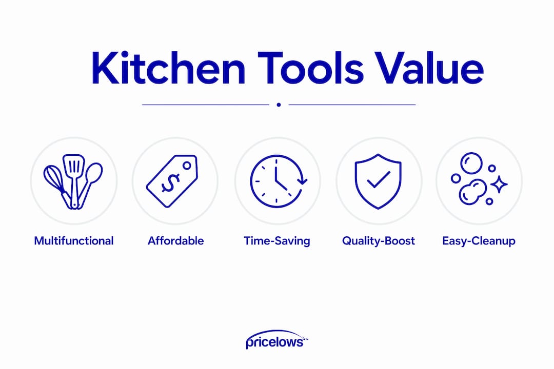 Infographic showing key value points of underrated kitchen tools