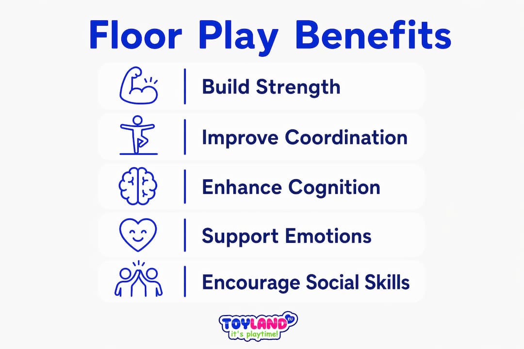 Infographic illustrating five key benefits of floor play for children