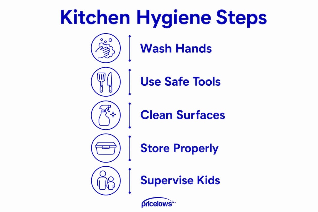 Infographic with steps for teaching kitchen hygiene to kids