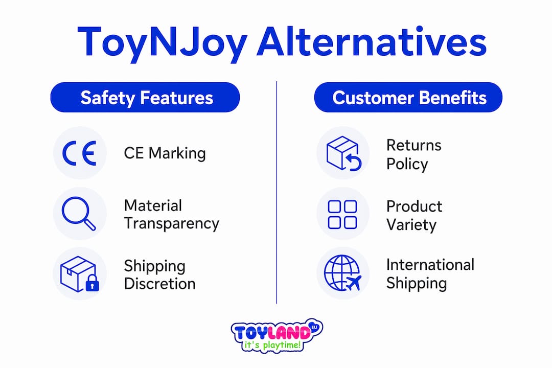 Infographic comparing ToyNJoy alternatives by safety and benefits