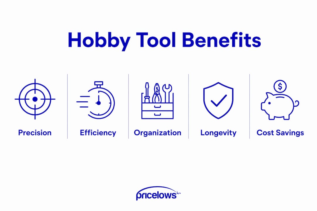 Infographic summarizing benefits of dedicated hobby tools