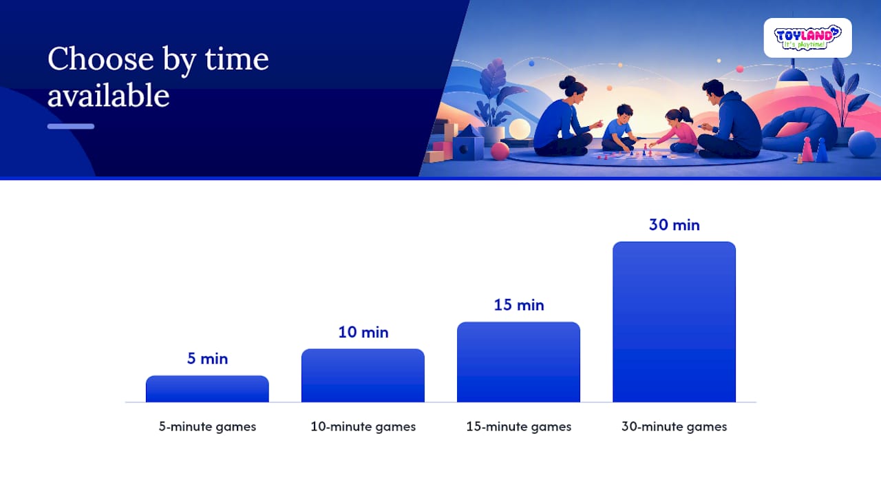 How to Choose a Quick Family Game in Under a Minute — overview diagram