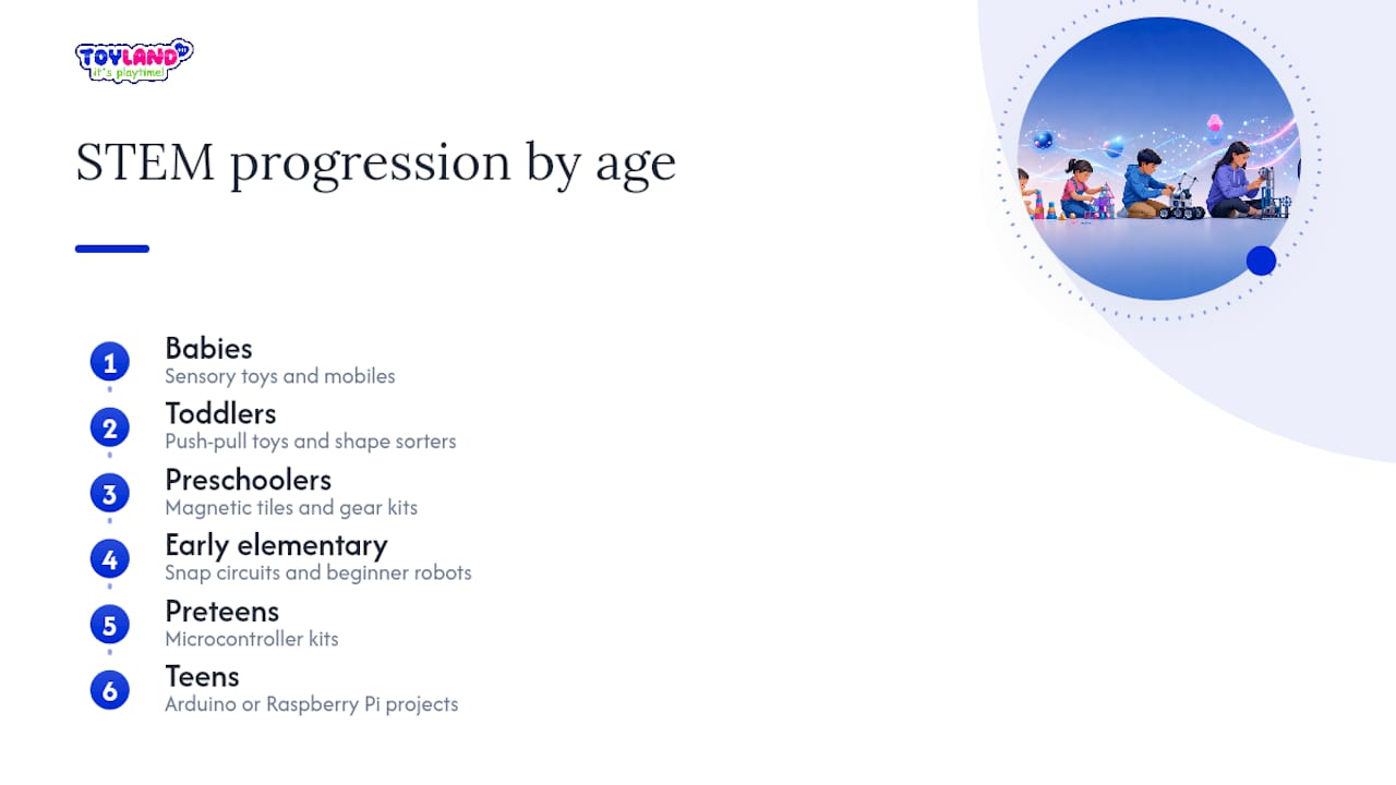 STEM toy progression from infancy to teen years