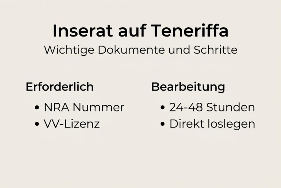 Infografik: So gelingt das Inserat Ihrer Ferienwohnung – Unterlagen und Ablauf im Überblick