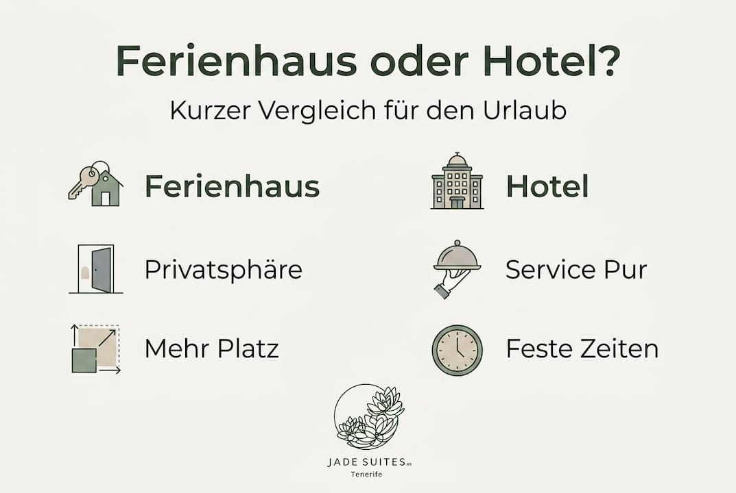 Vergleich: Ferienhaus oder Hotel? – Die wichtigsten Unterschiede auf einen Blick