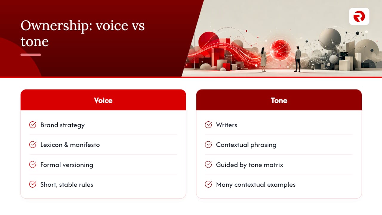 Who owns voice and tone as a business scales? — overview diagram