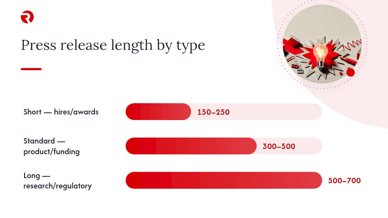 Diagram showing press release lengths by news type