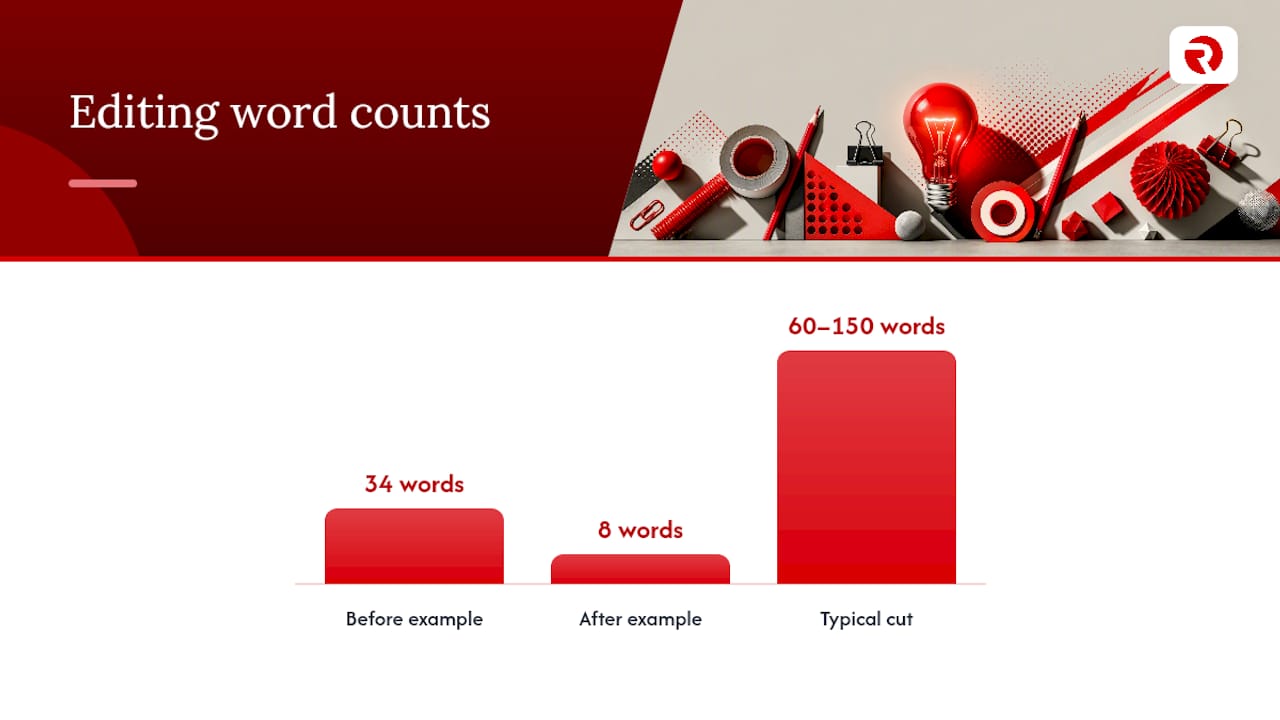 How do you cut a press release down to the right length? — overview diagram
