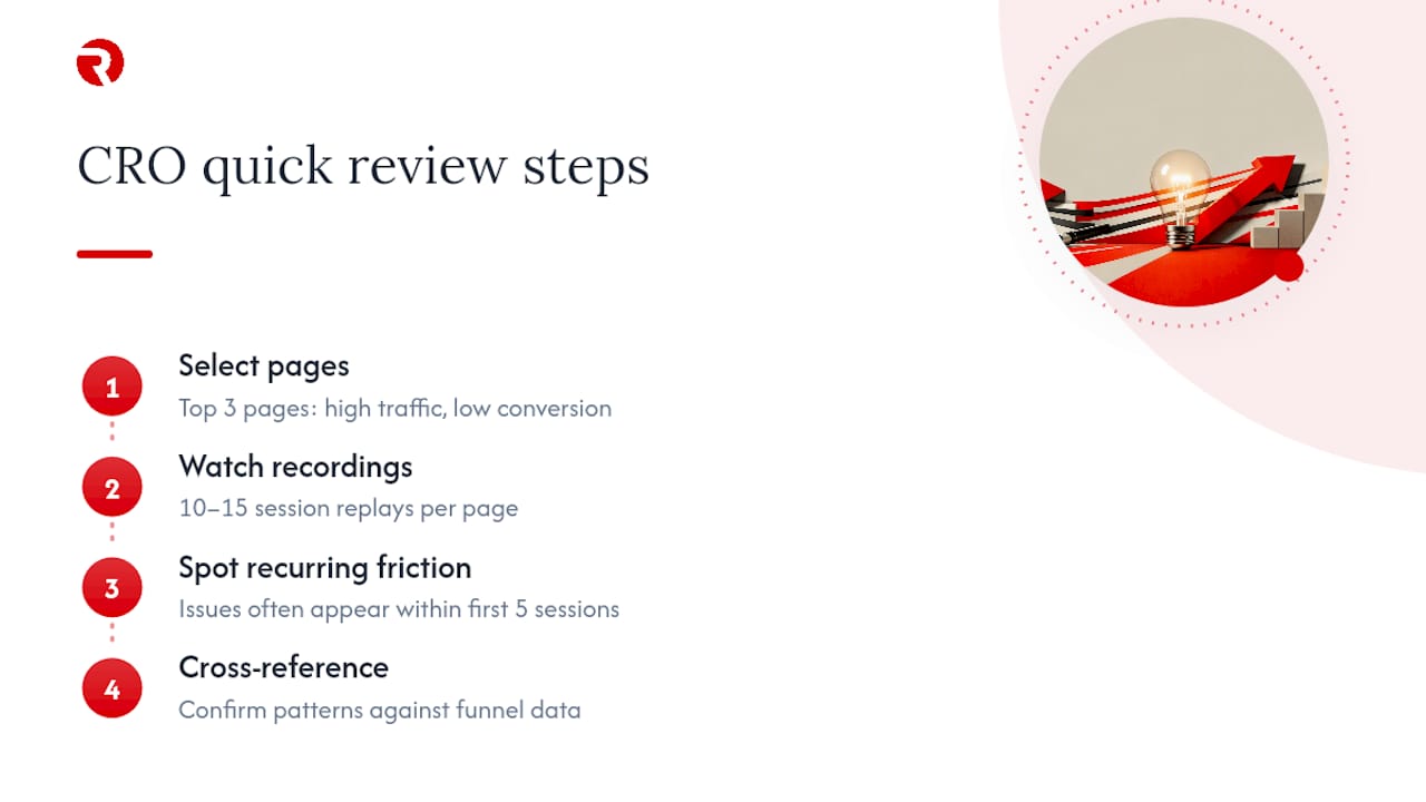 CRO research workflow from pages to funnel data