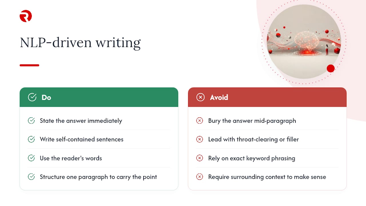 What role does natural language processing play? — overview diagram