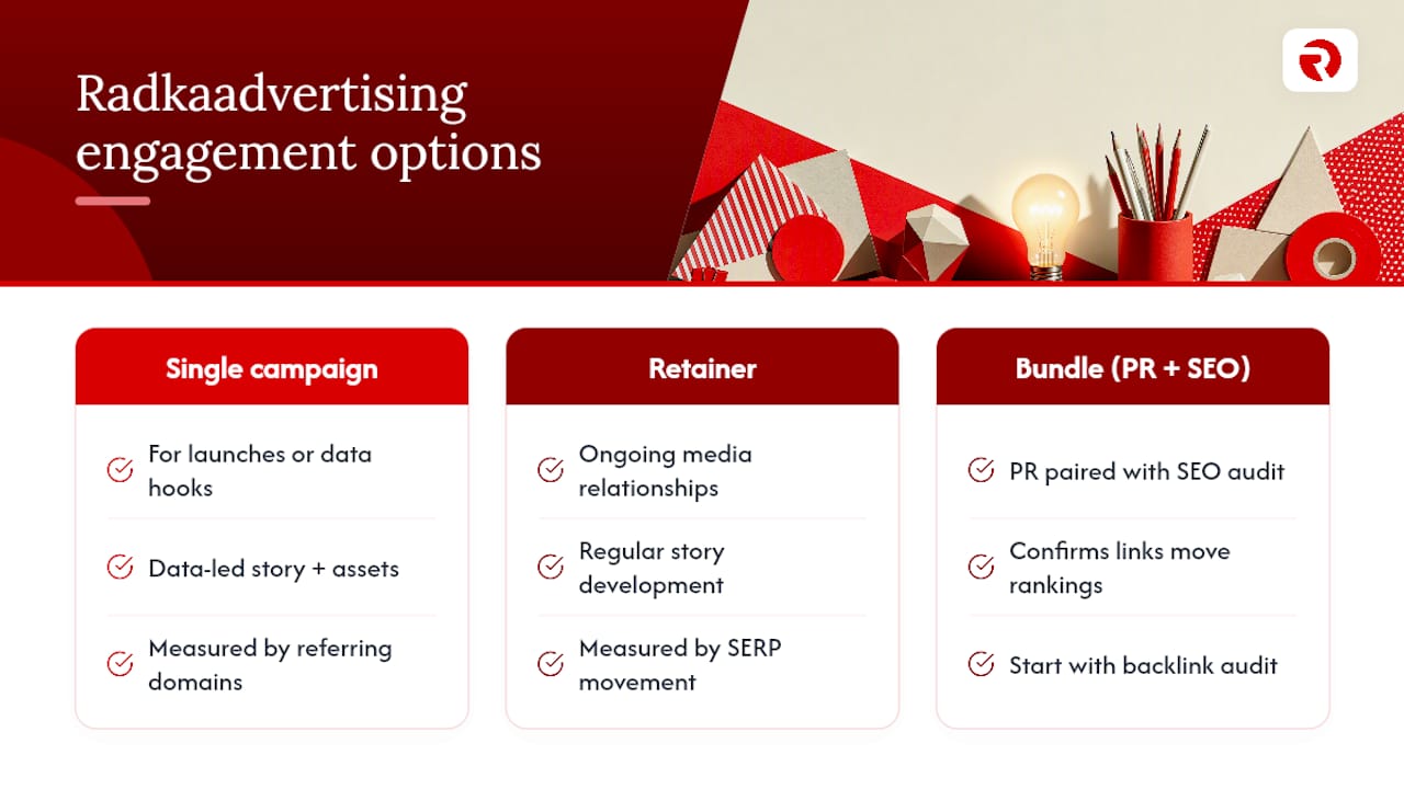 How Radkaadvertising can support your digital PR link building — overview diagram