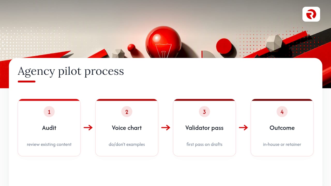 How Radkaadvertising builds and operationalises tone guides — overview diagram