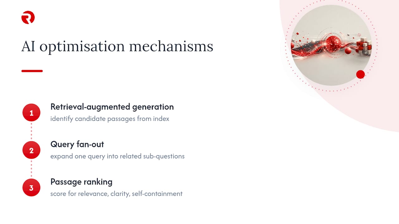 Three-stage AI Overview selection process