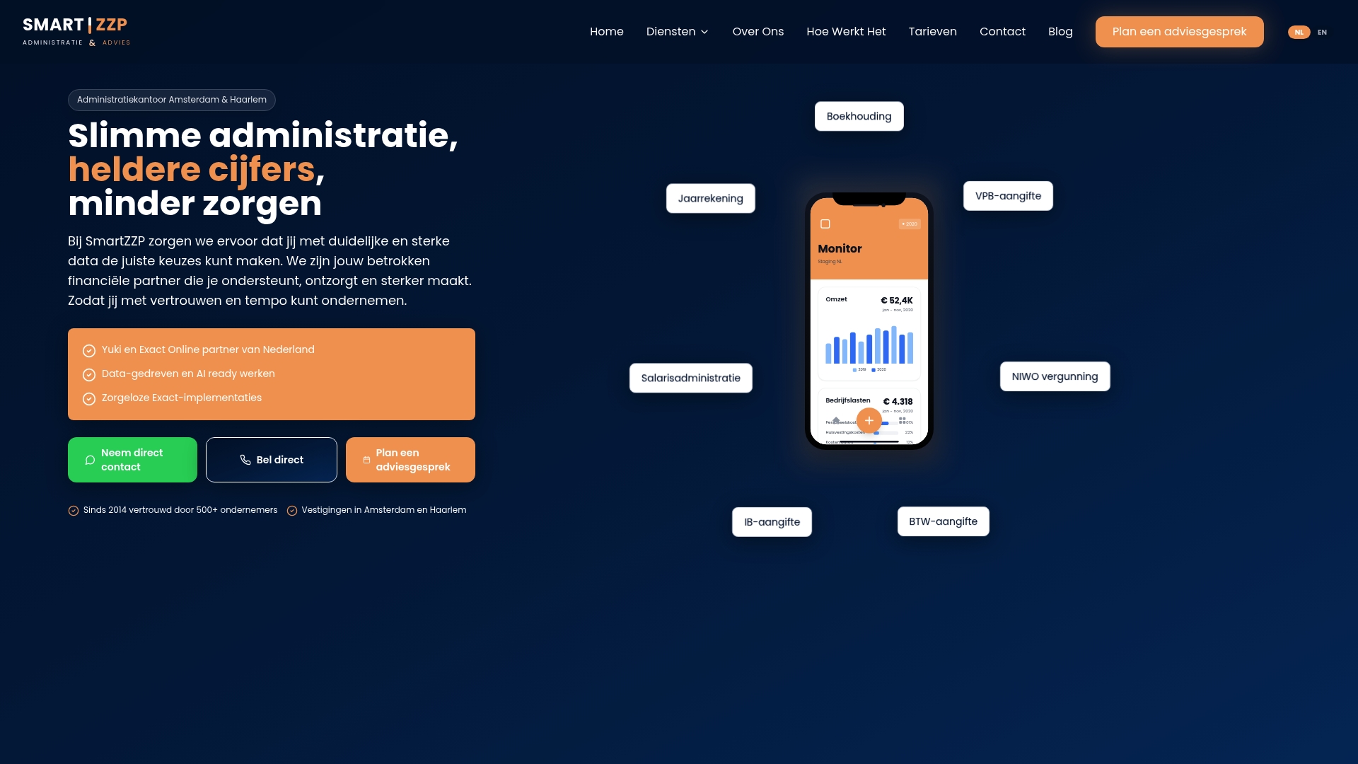https://smartzzp.nl